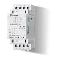 Mod. kontaktorius 35 mm, 4NO 25A/24VUC, AgSnO2/Mech.ind./LED (22.34.0.024.4320)