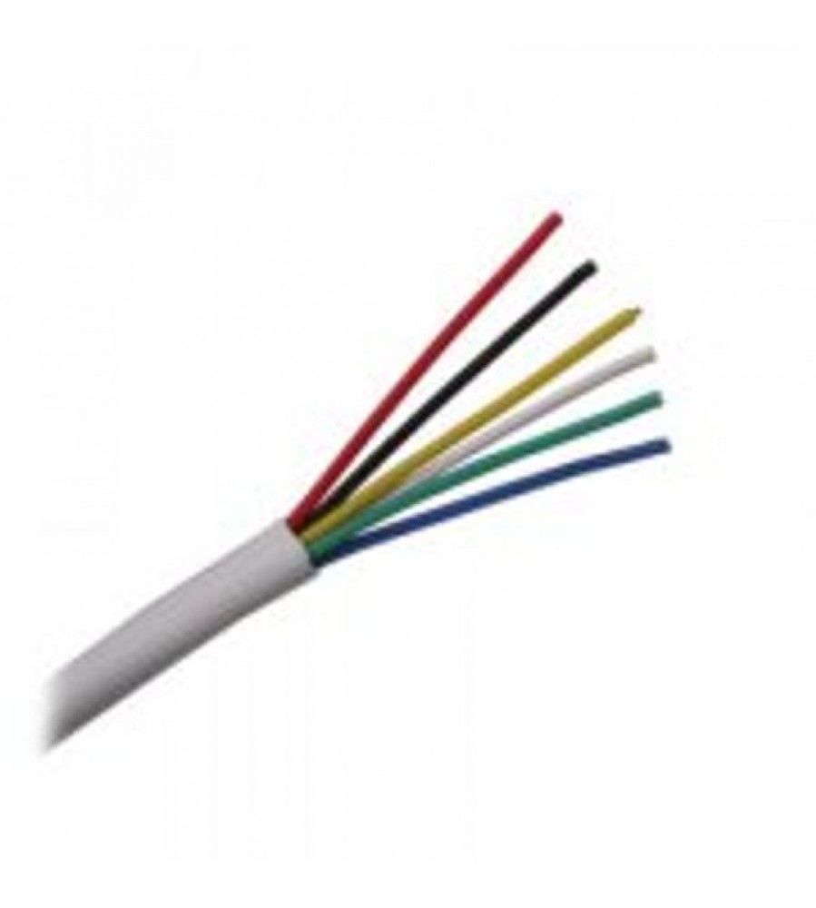 Kabelis H05RN-F 2*2.5 guminis