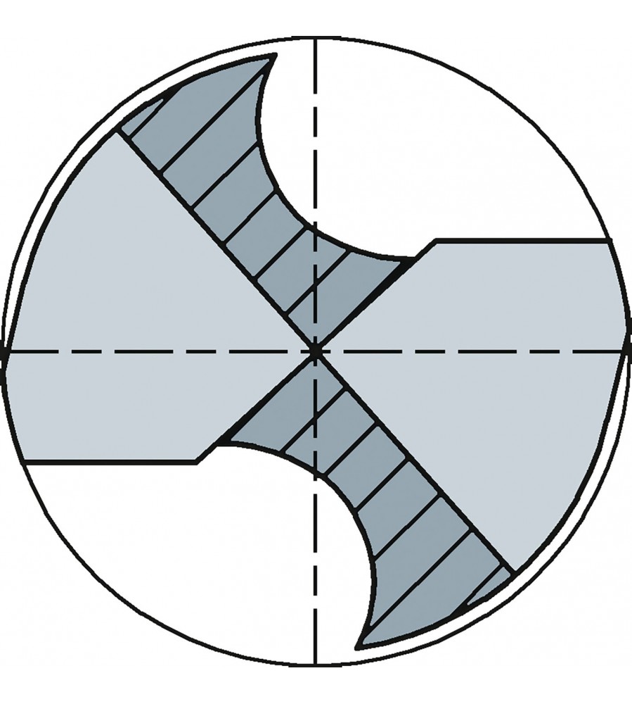 HSS-Co Hardox grąžtas nerūdijančiam plienui 8,5 mm Alpen [0063800850100]